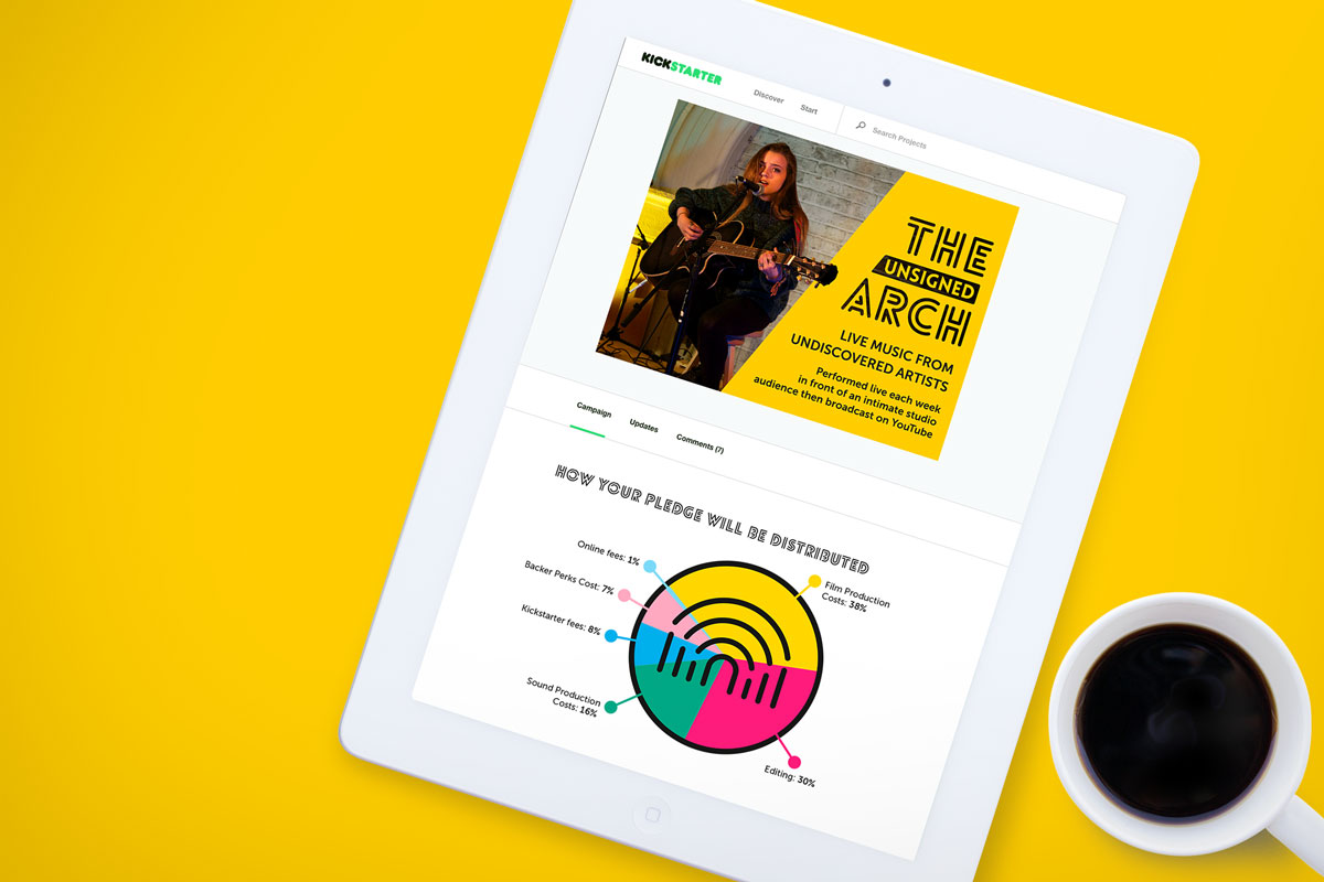 The Unsigned Arch Kickstarter page displayed on iPad