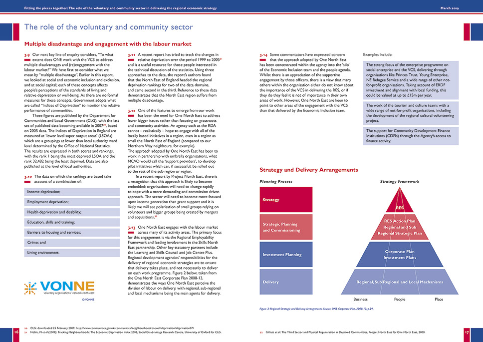 NEA Fitting The Pieces Together report page layout design